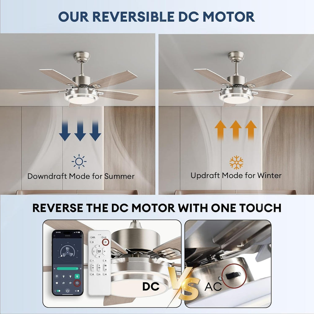42 Inch Ceiling Fans with Lights and Remote/App Control, Modern Nickel Ceiling Fan with Quiet Reversible DC Motor, 3 CCT Dimmable LED for Bedroom, Living Room, Patio, Indoor and Outdoor-4