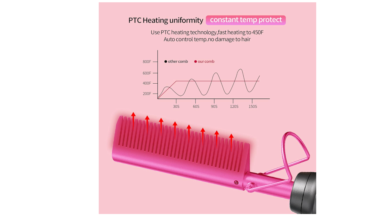 Hot Comb Hair Straightener Heat Pressing Combs - Ceramic Electric Hair